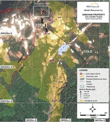 Metallis Resources Inc - Etta & Cole Targets  - GeoChem Map (CNW Group/Metallis Resources Inc.)