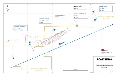 Gladiator Deposit Exploration - Plan Map (CNW Group/Bonterra Resources Inc.)