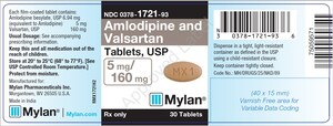 Mylan Initiates Voluntary Nationwide Recall of 15 Lots of Valsartan Tablets, USP, Amlodipine and Valsartan Tablets, USP, and Valsartan and Hydrochlorothiazide Tablets, USP, Due to the Detection of Trace Amounts of NDEA (N-Nitrosodiethylamine) Impurity Found in the Active Pharmaceutical Ingredient