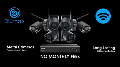 Lorex Security Cameras Black Friday (CNW Group/LOREX Technology Inc.)