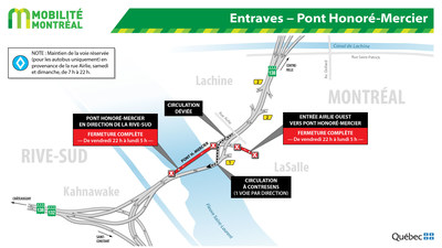 Entraves – Pont Honoré-Mercier (Groupe CNW/Ministère des Transports)