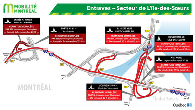 Entraves – Secteur de L'Île-des-Sœurs (Groupe CNW/Ministère des Transports)