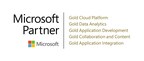 Microsoft Awards Nous Infosystems Gold Cloud Platform Competency