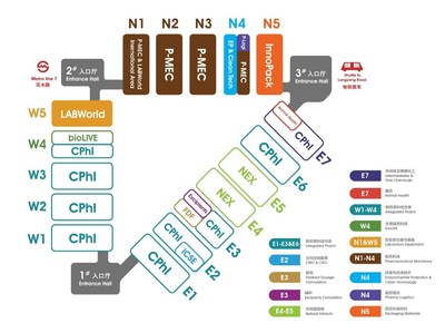 P-MEC Layout P-MEC Layout