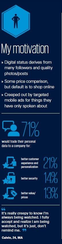 Consumers Are More Anxious About Data, But Trust Is Central To Building Customer Loyalty: KPMG Study