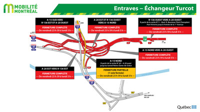 Entraves − Échangeur Turcot (Groupe CNW/Ministère des Transports)