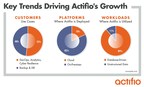 Actifio Accelerates Momentum With Record Third Quarter, Global Customer Count Passes 3,500 Mark
