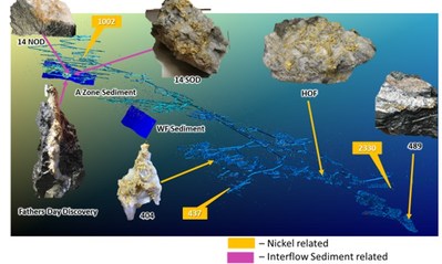 Figure 3 – Oblique view of Beta Hunt underground workings looking northeast showing locations of High Grade Coarse Gold Discoveries and selected specimens from each area. (CNW Group/RNC Minerals)