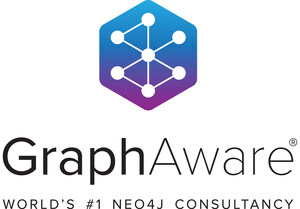 GraphAware Announces Expansion into Americas