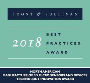 Integra Devices Recognized as the Industry Leader by Frost &amp; Sullivan for Innovations in Micro-Sensors