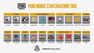 Final 20 Teams Announced for PUBG Mobile Star Challenge Global Finals