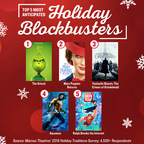 From Traditions To Must-See Movies, New Survey From Marcus Theatres® Reveals Holiday Favorites