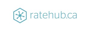 Ratehub Inc. Acquires MoneySense