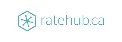 Ratehub.ca (CNW Group/Ratehub Inc.)