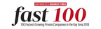 pMD Ranked Among the Fastest Growing Private Companies in the Bay Area by the San Francisco Business Times