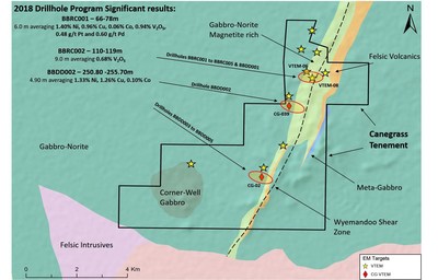 Figure 1: Canegrass Property – Regional Geology with VTEM Anomalies and Significant Drill results (CNW Group/Bluebird Battery Metals)