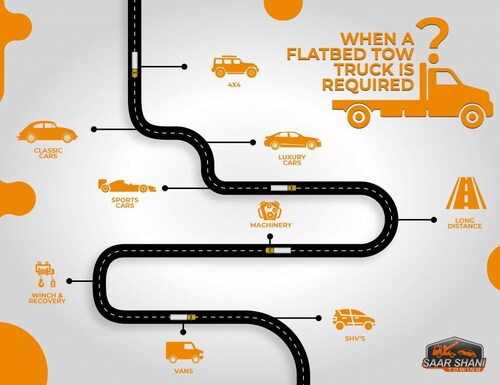 Introducing Saar Shani Towing’s brand new website!