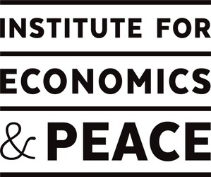O risco de conflitos aumenta em meio à crescente escassez de alimentos, água e às pressões inflacionárias, informa o Institute for Economics &amp; Peace