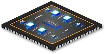 AnD8400, AnDAPT's first Adaptable PMIC, integrates four Synchronous Buck Converters, four LDOs, Sequencer and Power Management in a single, monolithic AmP IC, packaged in a thermally enhanced 5mm x 5mm QFN.