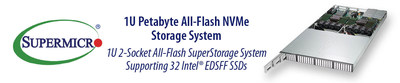 New Family of All-Flash 1U Systems support up to 1 PB of NVMe Storage