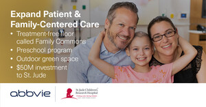AbbVie Donates $50 Million To St. Jude Children's Research Hospital® To Expand Family-Centered Care