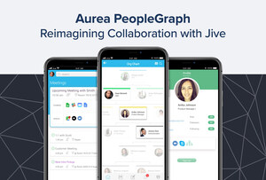 Aurea PeopleGraph Unlocks the Value of Relationship Intelligence Starting with Jive Enterprise Communities