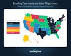 LendingTree's State Migration Study Finds Americans Are Moving South