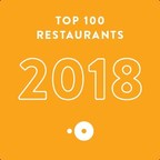OpenTable Diners Have Spoken: The 100 Best Restaurants in America 2018