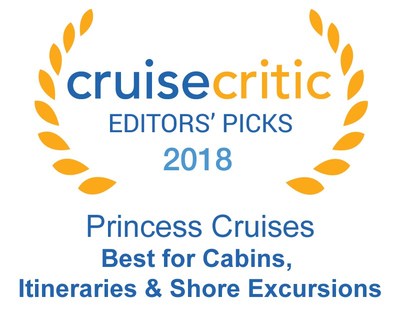 Princess Cruises Named as One of the Top Cruise Lines by Cruise Critic in its 11th Annual Editors' Picks Awards