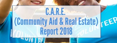 2018 CARE Infographic