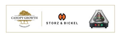 Canopy Growth Acquires Storz & Bickel (CNW Group/Canopy Growth Corporation)