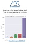 Applied Brain Research Inc. shows Nengo Spiking, Real-Time, AI Deep-Learning Networks on Intel Loihi Use 38x Less Energy than on NVIDIA Quadro K4000 GPU