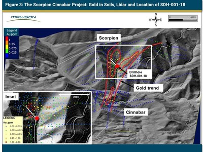Figure 3: The Scorpion Cinnabar Project: Gold in Soils, Lidar and Location of SDG-001-18 (CNW Group/Mawson Resources Ltd.)