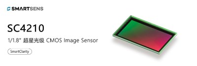 SmartSens Launches SC4210: Integrates BSI to Achieve 1/1.8'' Optical Size for 4 Megapixel Image Sensor