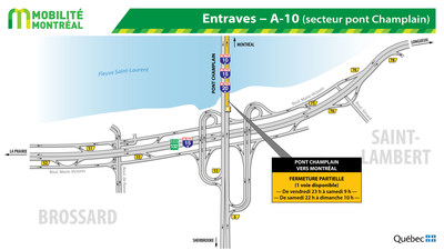 Entraves – A-10 (secteur pont Champlain) (Groupe CNW/Ministère des Transports)