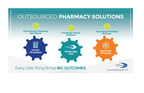 WellDyneRx Announces Launch Of Outsourced Pharmacy Solutions