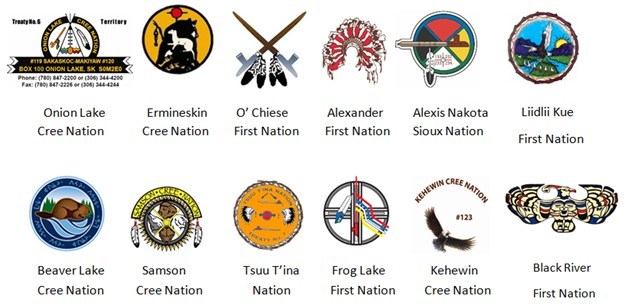 List of First Nations in opposition to Indigenous Rights and Recognition Framework (CNW Group/Ermineskin Cree Nation)