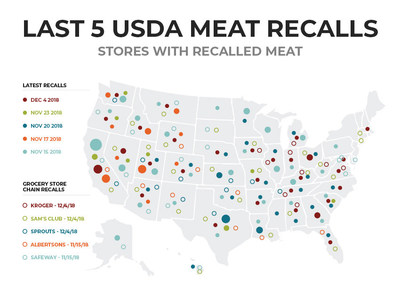 Crowd Cow: Help Break The Cycle Of Food Recalls By Knowing The Source ...