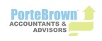 Porte Brown Wealth Management Honored as a Top Wealth Management Firm by 1st Global