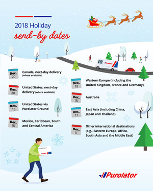 Purolator's 2018 holiday send-by dates and shipping tips