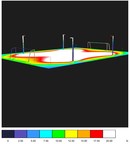 Get Your Kicks With Soccer Field Lighting From Access Fixtures