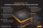 MediaTek's Helio P90 is an AI Powerhouse for a New Level of AI Experiences and High Resolution Smartphone Photography
