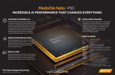MediaTek's newest chipset - Helio P90 - is an AI powerhouse that brings premium smartphone experiences to the mass market MediaTek's newest chipset - Helio P90 - is an AI powerhouse that brings premium smartphone experiences to the mass market