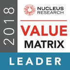 Yellowfin Placed Top in Nucleus Research Analytics Value Matrix 2018