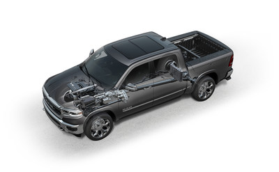 The editors at WardsAuto have named the proven 3.6-liter Pentastar V-6 engine with its innovative eTorque mild-hybrid system as one of Wards 10 Best Engines for 2019. Making its debut in the all-new 2019 Ram 1500, and rated at 305 horsepower and 269 lb.-ft. of torque, the Pentastar V-6 engine with eTorque helps to improve fuel economy – without sacrificing horsepower, torque or capability – and requires no extra effort by the driver.