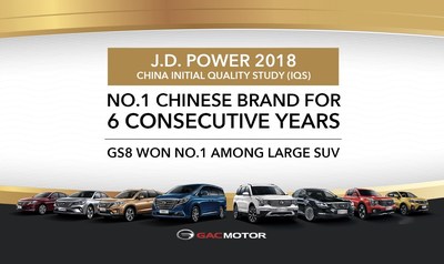 GAC Motor a décroché le titre de « première marque chinoise de J.D. Power » pour la 6e année consécutive (PRNewsfoto/GAC Motor)