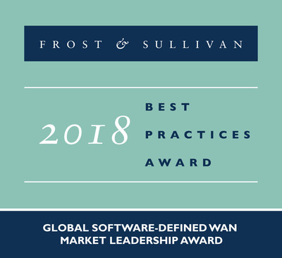 2018 Global Software-defined WAN Market Leadership Award