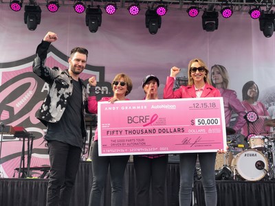 After giving an energizing and inspiring concert performance, Andy Grammer, Multi-Platinum Recording Artist, together with Marc Cannon, EVP & CMO of AutoNation, and Alice Jackson, Wife of AutoNation's Chairman, CEO & President, present a check for $50,000 to Myra Biblowit, President & CEO of the Breast Cancer Research Foundation, and Kinga Lampert, Co-Chair of the Board of Directors of the Breast Cancer Research Foundation. This money was raised through AutoNation and Andy Grammer's partnership.