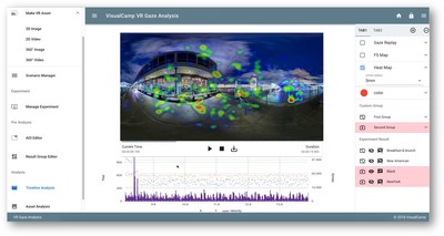 VisualCamp VR Gaze Analysis