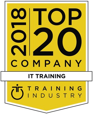 Global Knowledge nommée parmi les 20 meilleures entreprises de formation en technologie de lʹinformation pour une 11e année consécutive par Training Industry